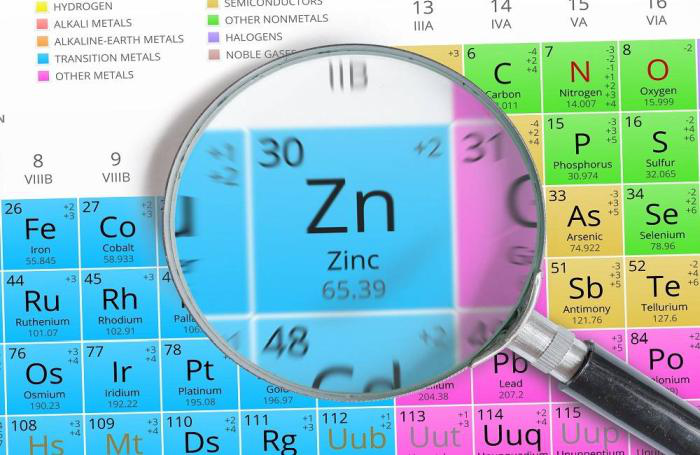 No, zinc oxide is not banned in the European Union